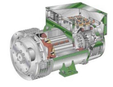 吐鲁番发电机内部结构图 吐鲁番发电机内部结构图